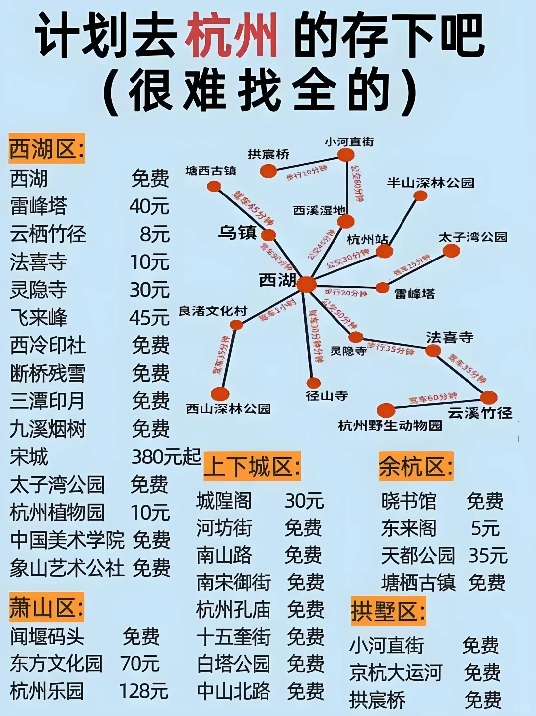计划去杭州旅游的存下吧（很难找全的）