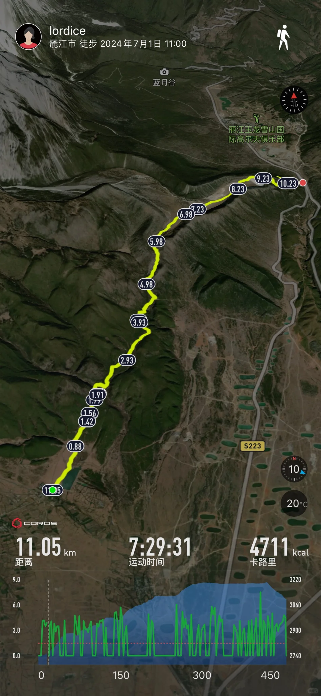 来了好几次云南还是玩不够。