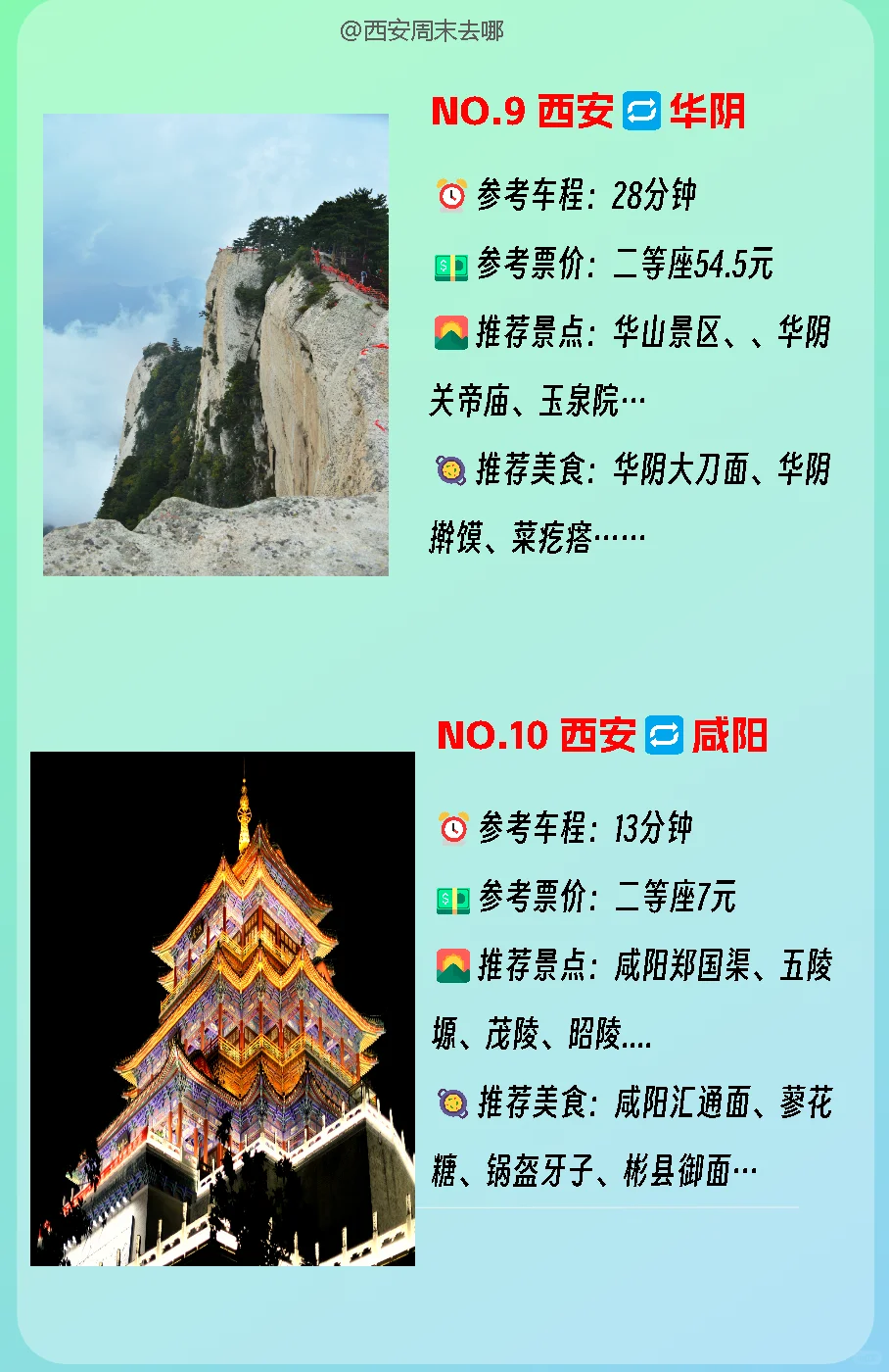 西安出发🚆高铁2h内直达的13个城市