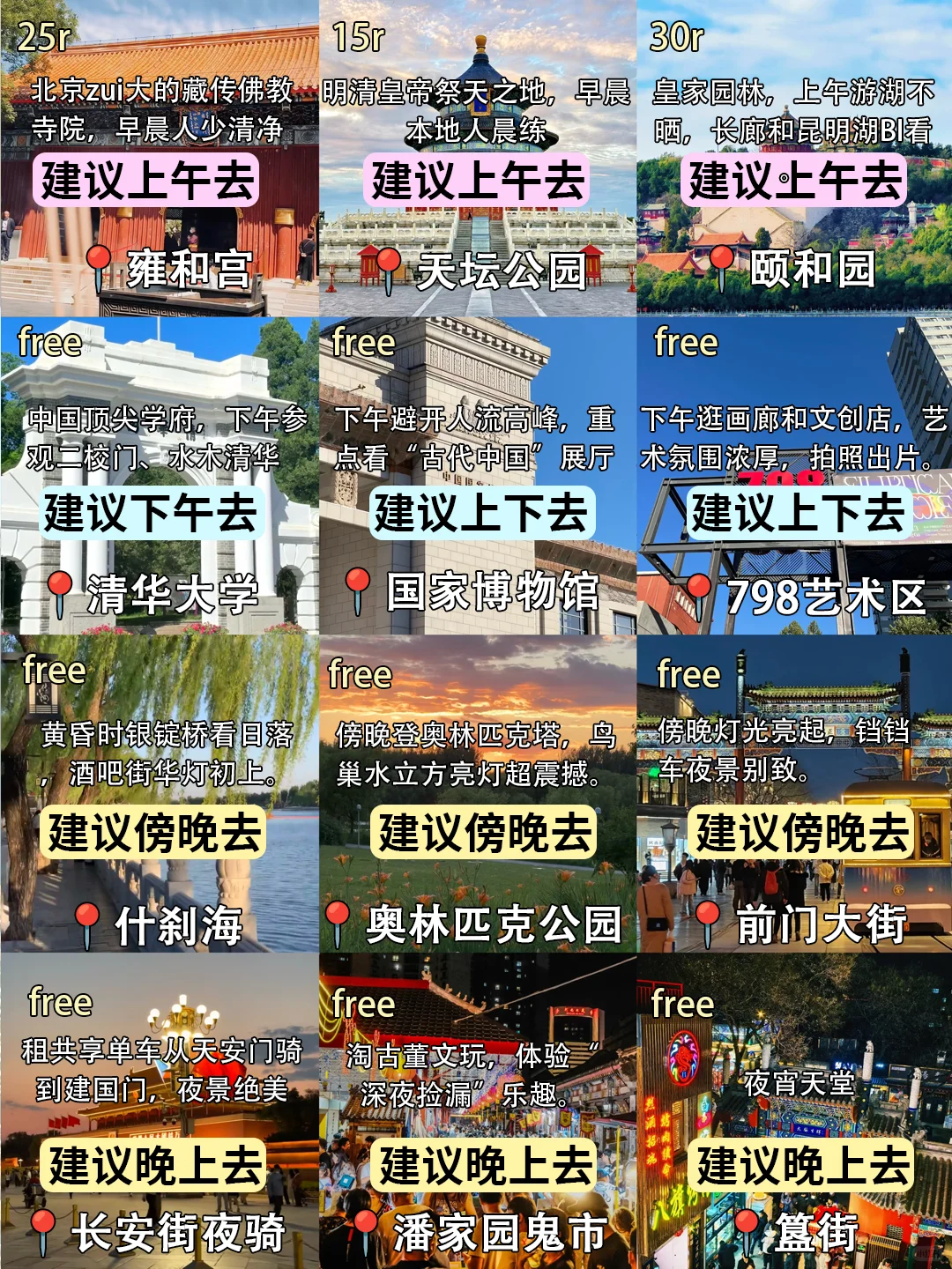 北京📍景点避坑｜去北京前一定要看‼