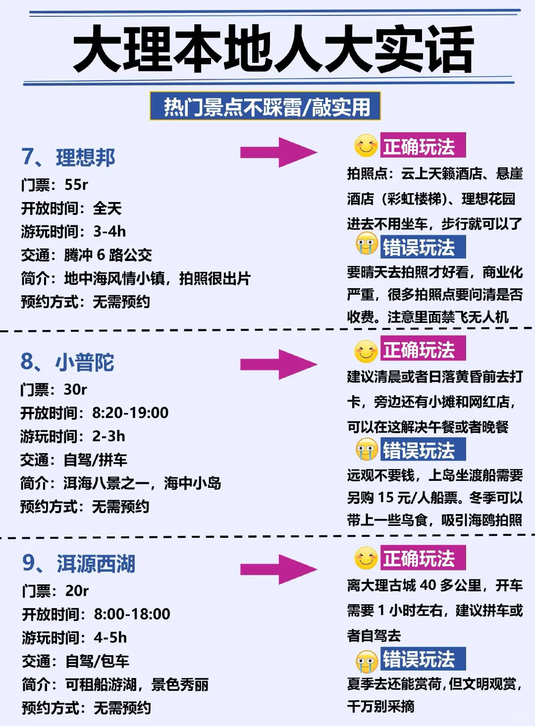 2025大理最全攻略｜避雷+出片+小众秘境