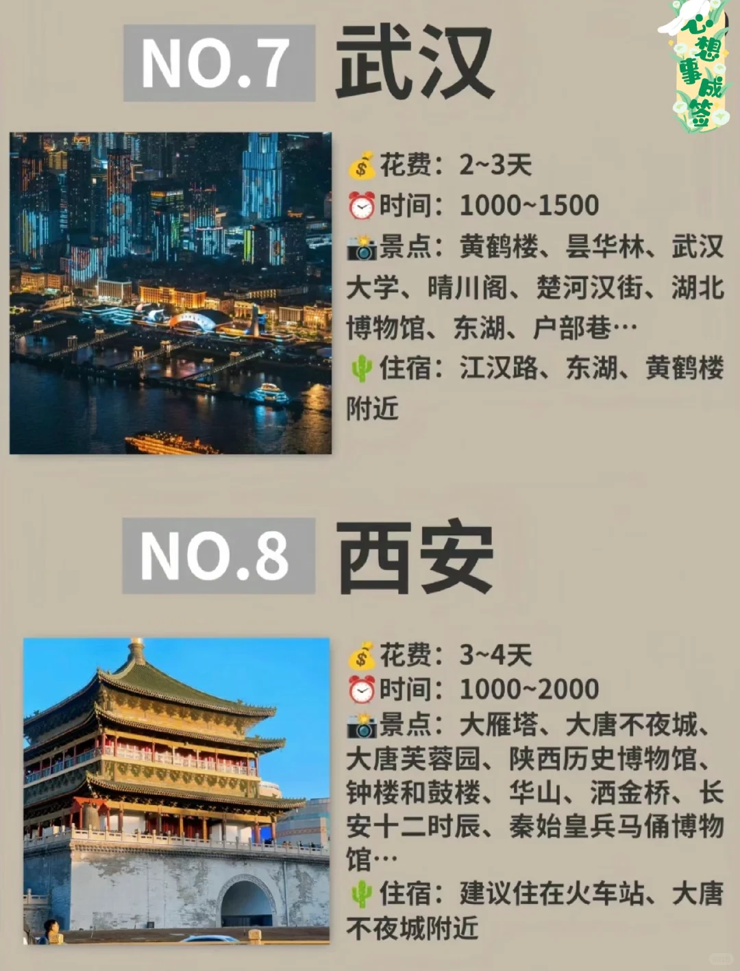 高考假期做点什么系列——出去旅游