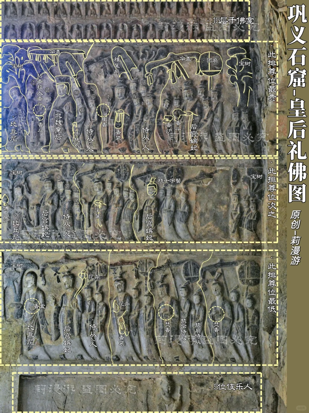 看龙门石窟的遗憾,在巩义石窟全补上了