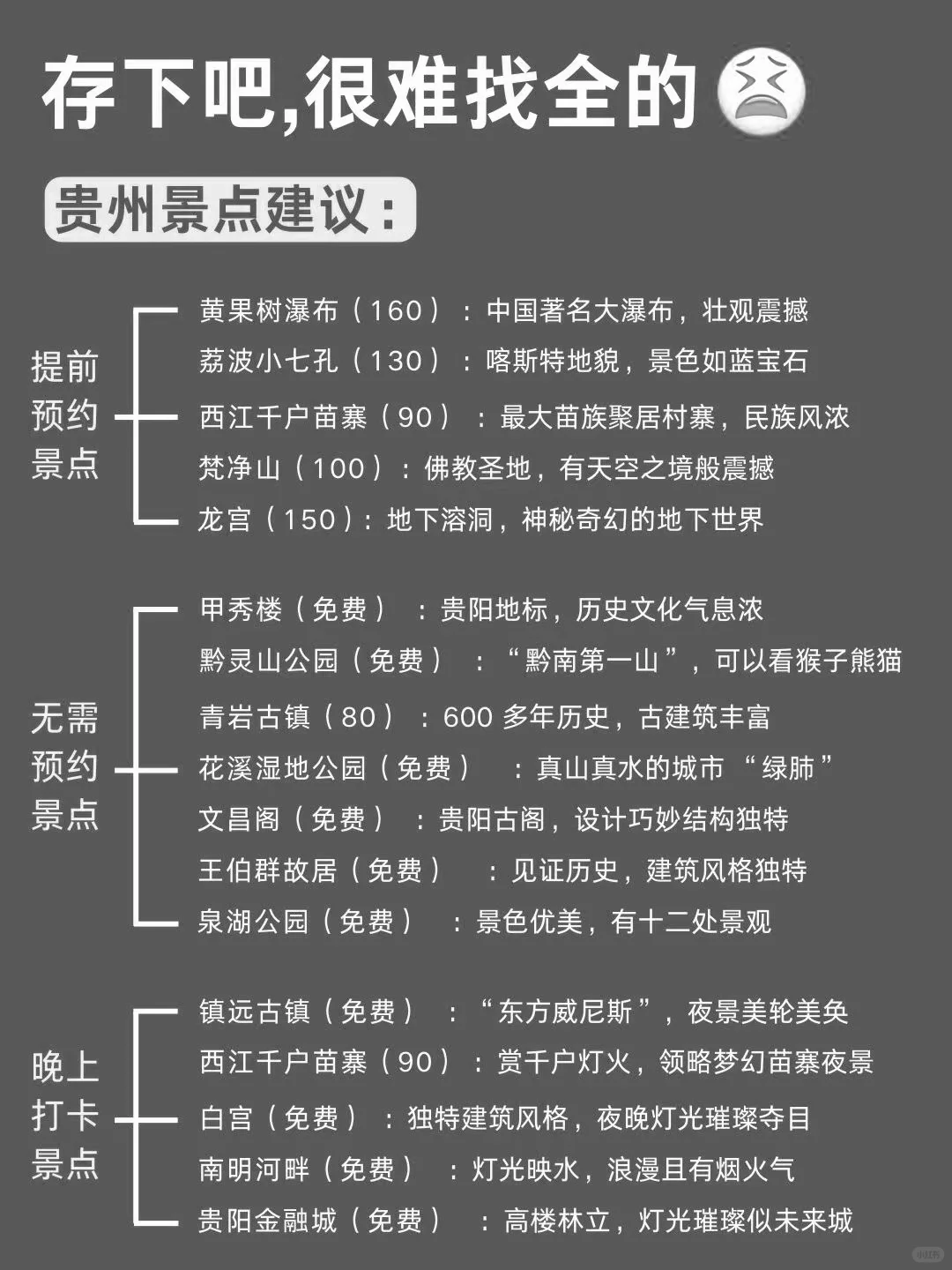给6～7月去贵州的姐妹👭游玩顺序别搞反了