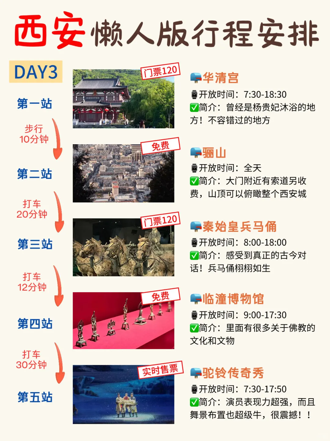 这才是6-7月来西安的正确行程‼️别玩错