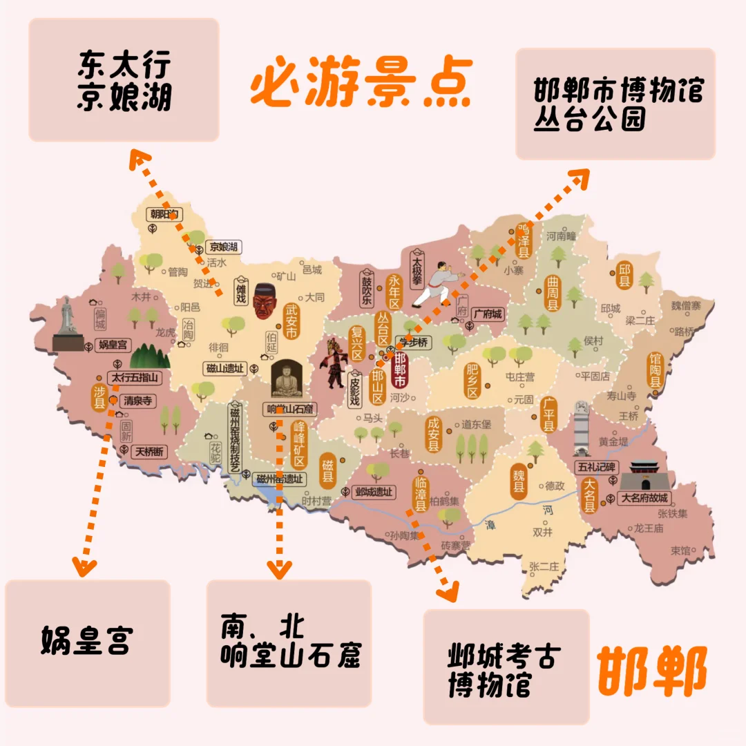 三千年未改名的河北邯郸，藏着多少秘密