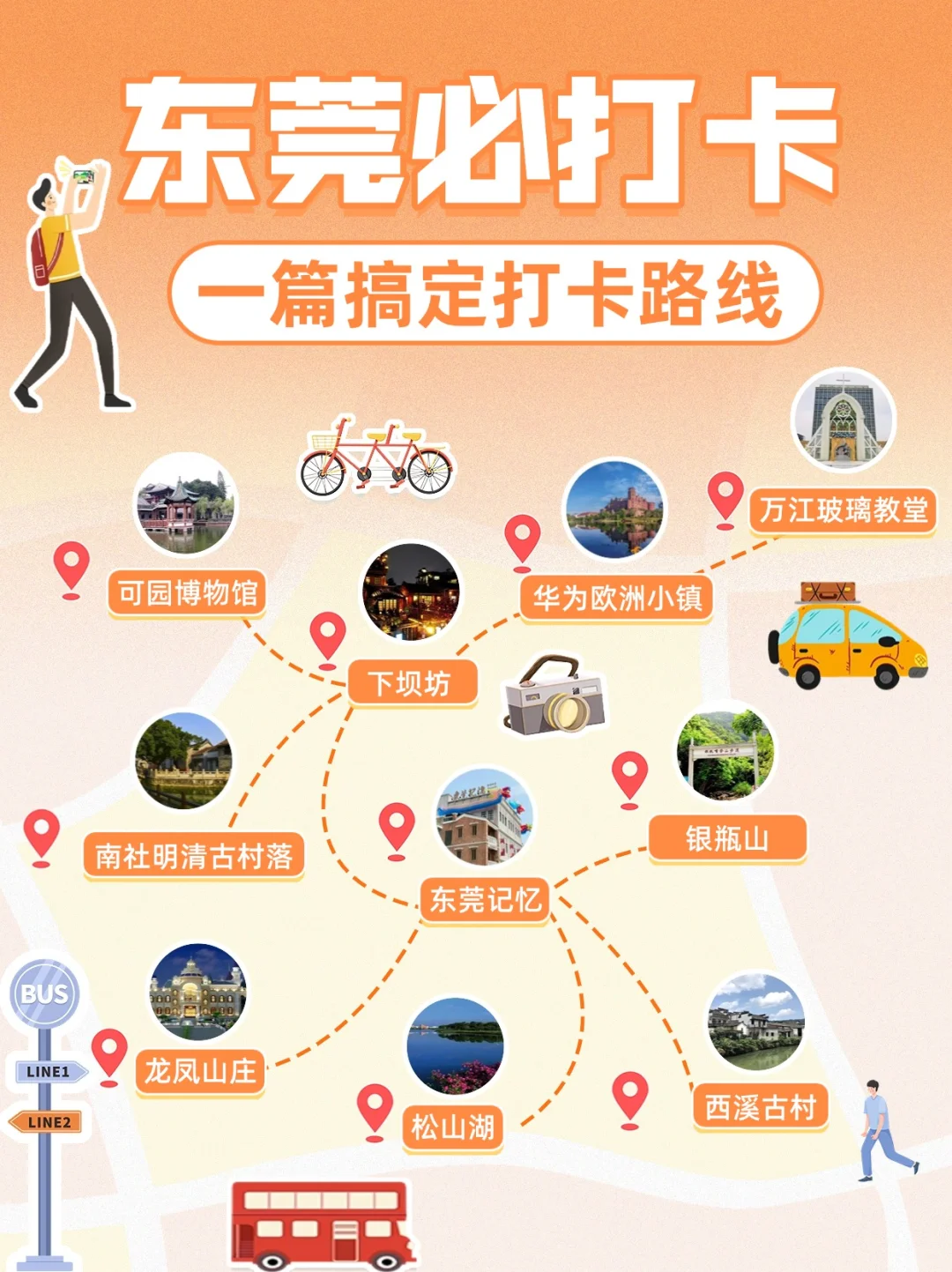 【东莞必打卡攻略】10大神仙景点+老字美食