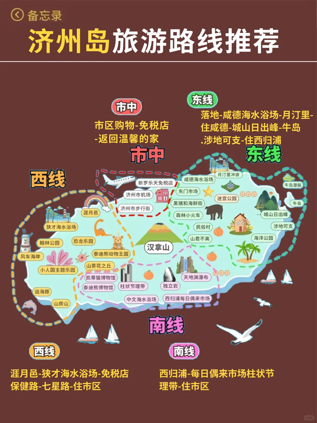 🇰🇷济州岛已回，能劝一个是一个（保证不删）