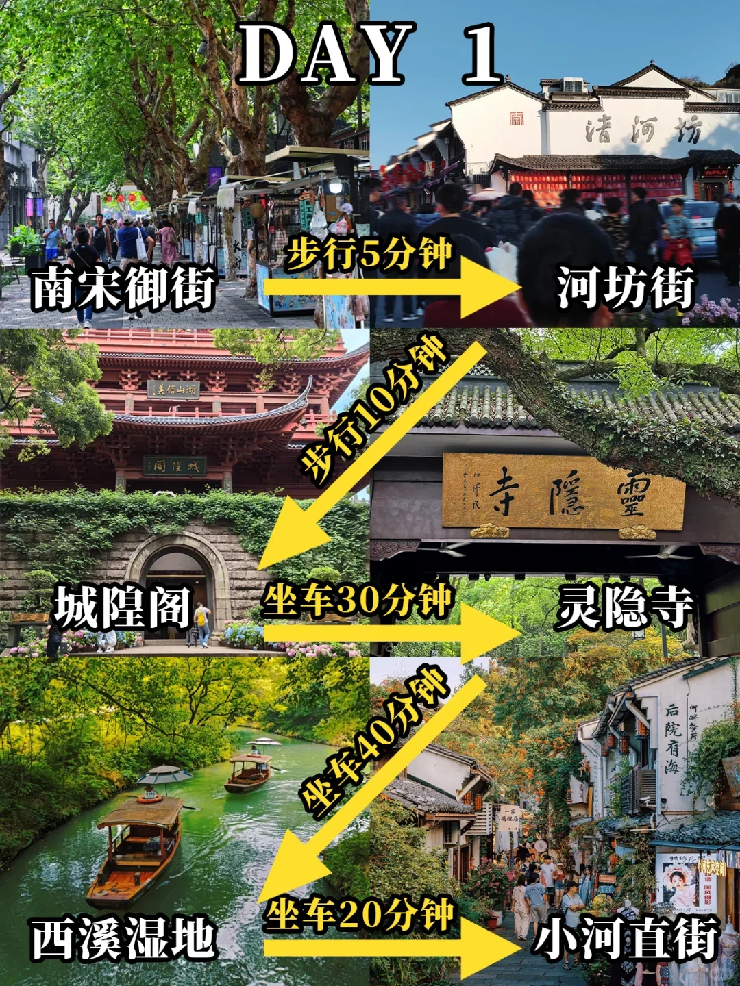 杭州|吐血整理‼️主打一个听劝就来🔥