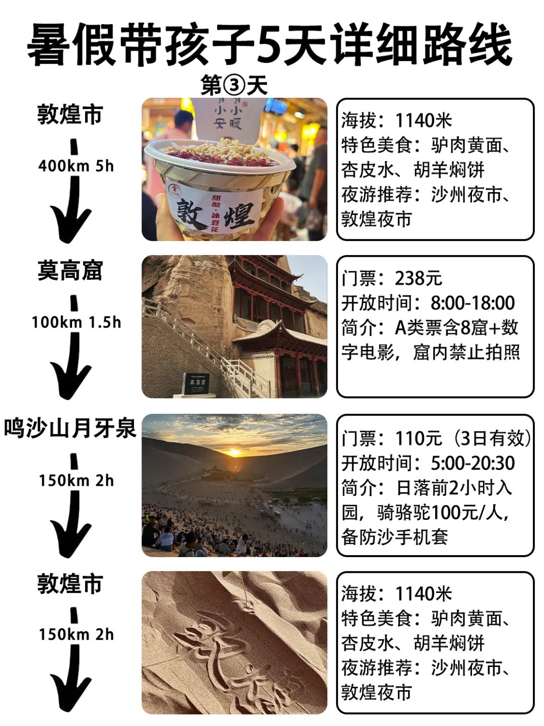 第一次去青甘✔顺序千万不要搞反啦！