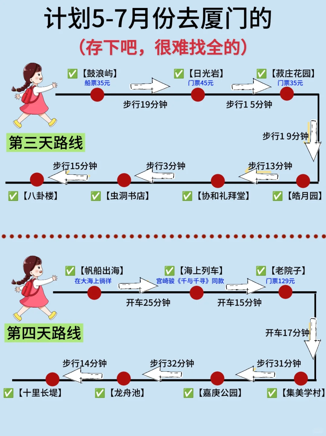 厦门会惩罚每一个不提前预约的人……