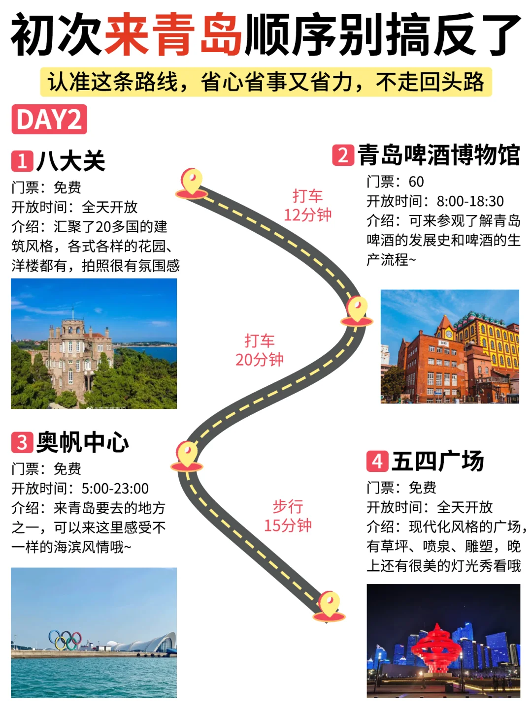 青岛4日游，保姆级旅游攻略做好啦！🚶