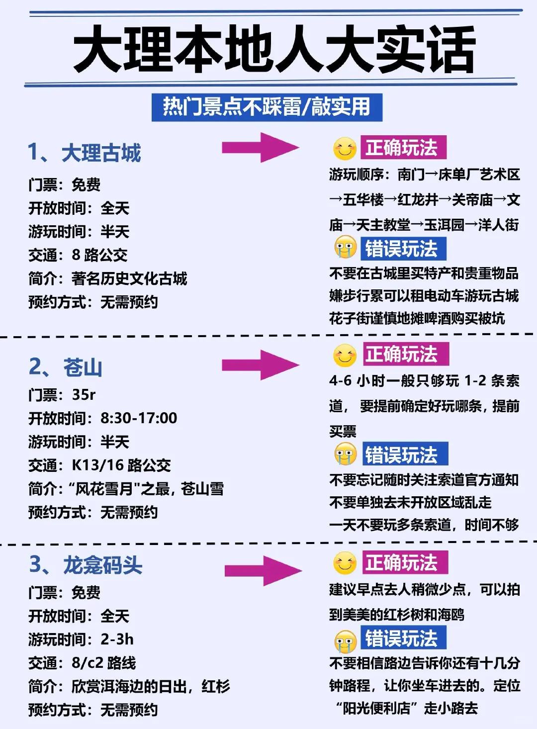 2025大理最全攻略｜避雷+出片+小众秘境