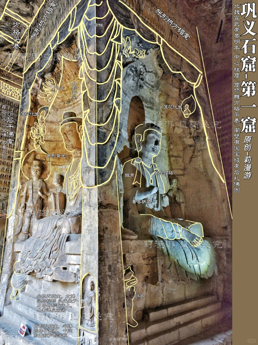 看龙门石窟的遗憾,在巩义石窟全补上了