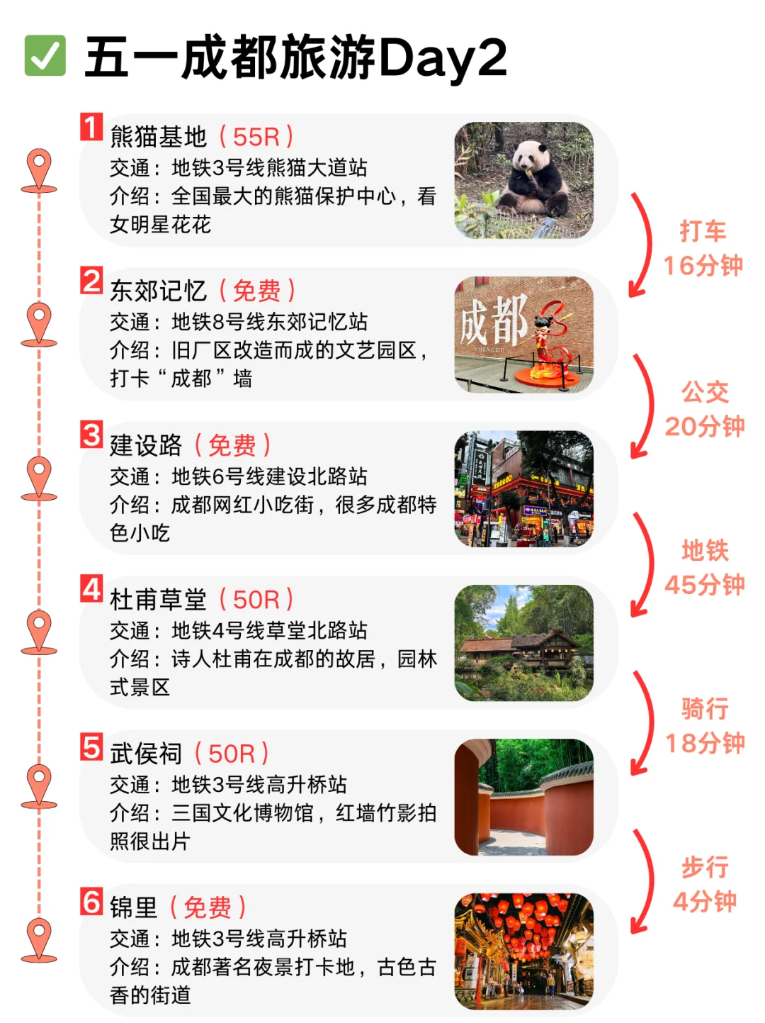 成都刚回❗呈上J人朋友手写的保姆级攻略