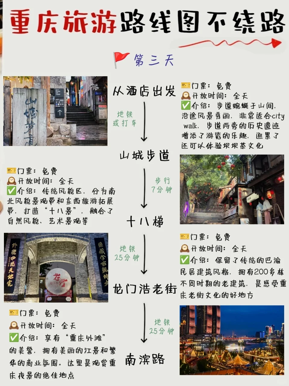 重庆旅游暑假懒人攻略 | 6-8🈷️来一定要
