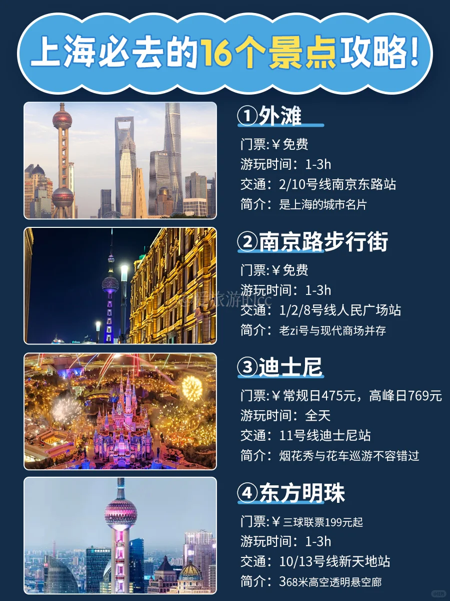 天呐‼️攻略来啦上海必去的16个景点攻略码住