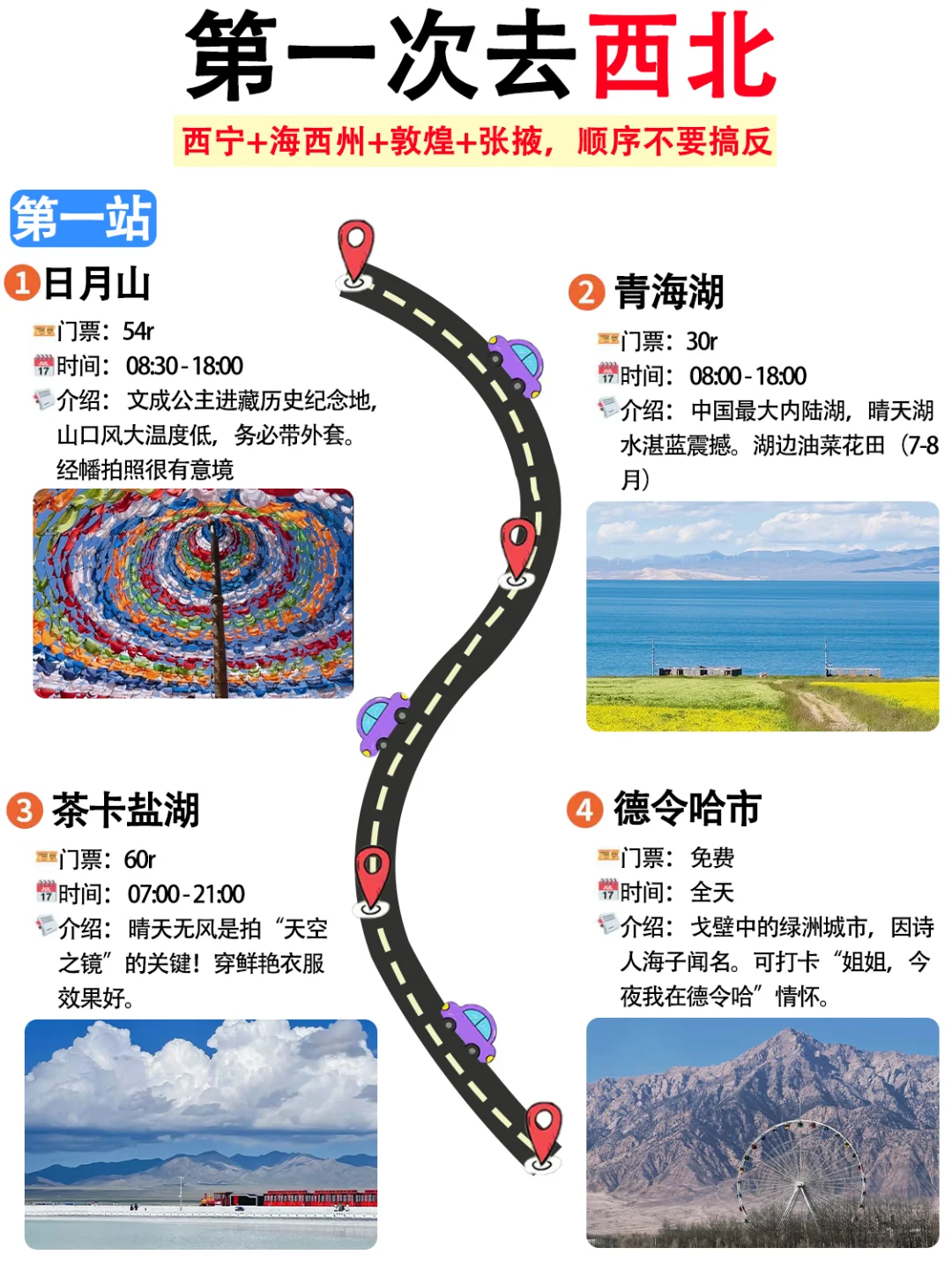 西北旅游！不要再搞反了😭让你少走弯路！