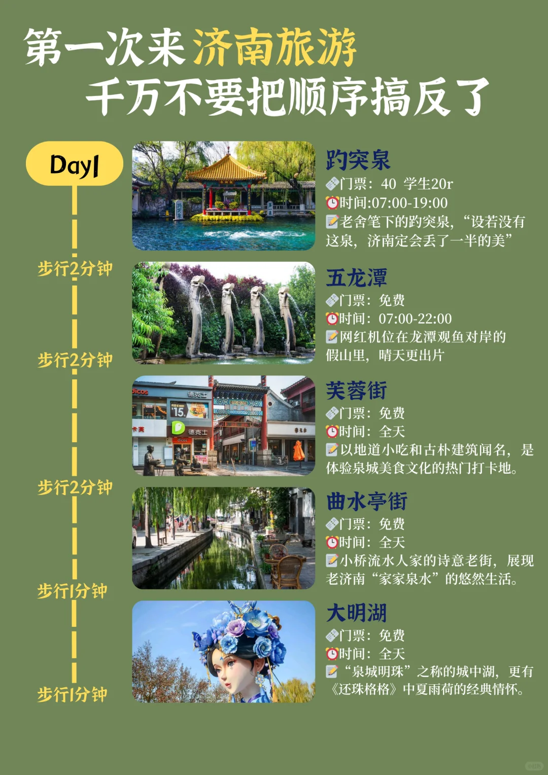 济南会惩罚每一个不做攻略的P人🏃🏻‍♂️