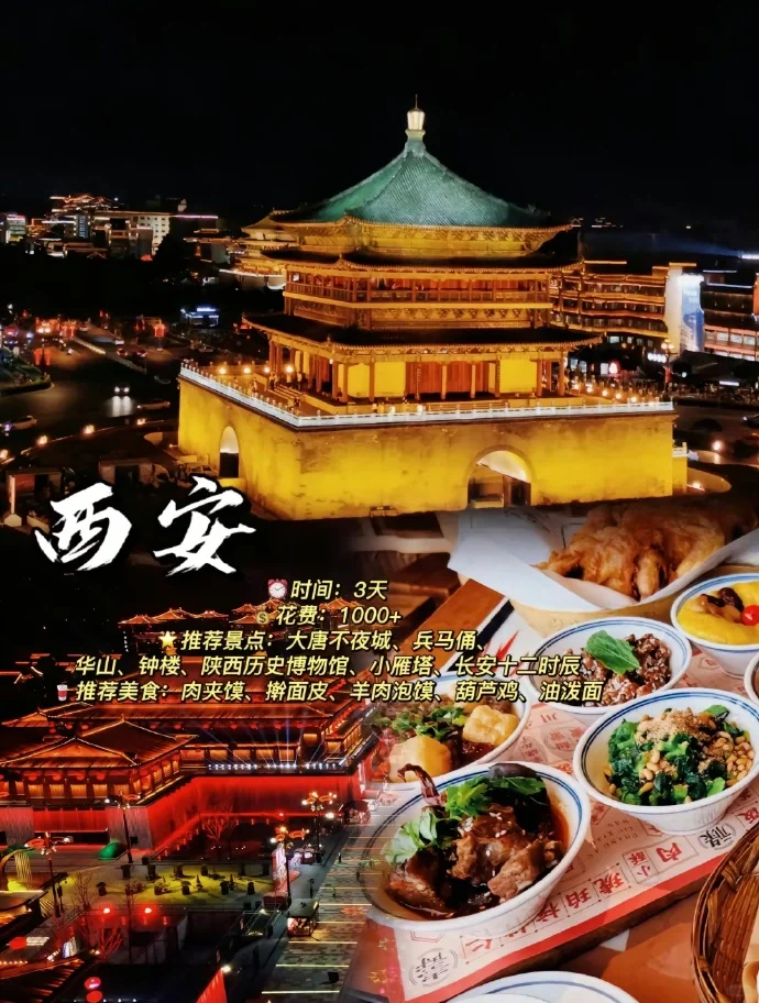 ✈️五一旅行| 最推荐的6️⃣个热门旅游城市🔥