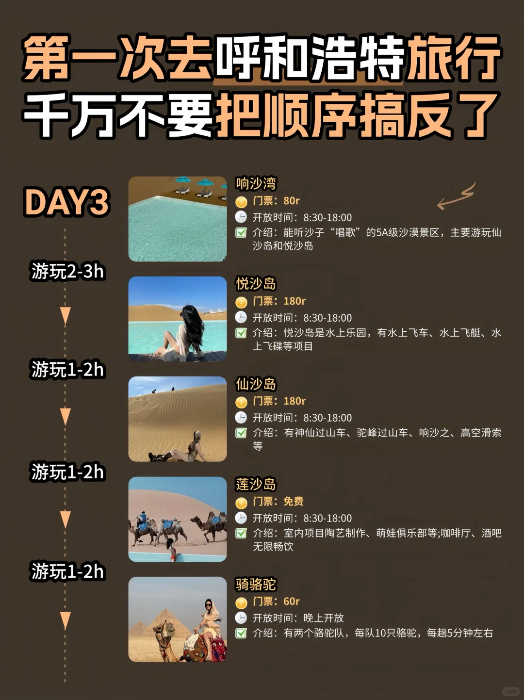🫡呼和浩特3天2晚旅游攻略｜不绕路➕避坑指南