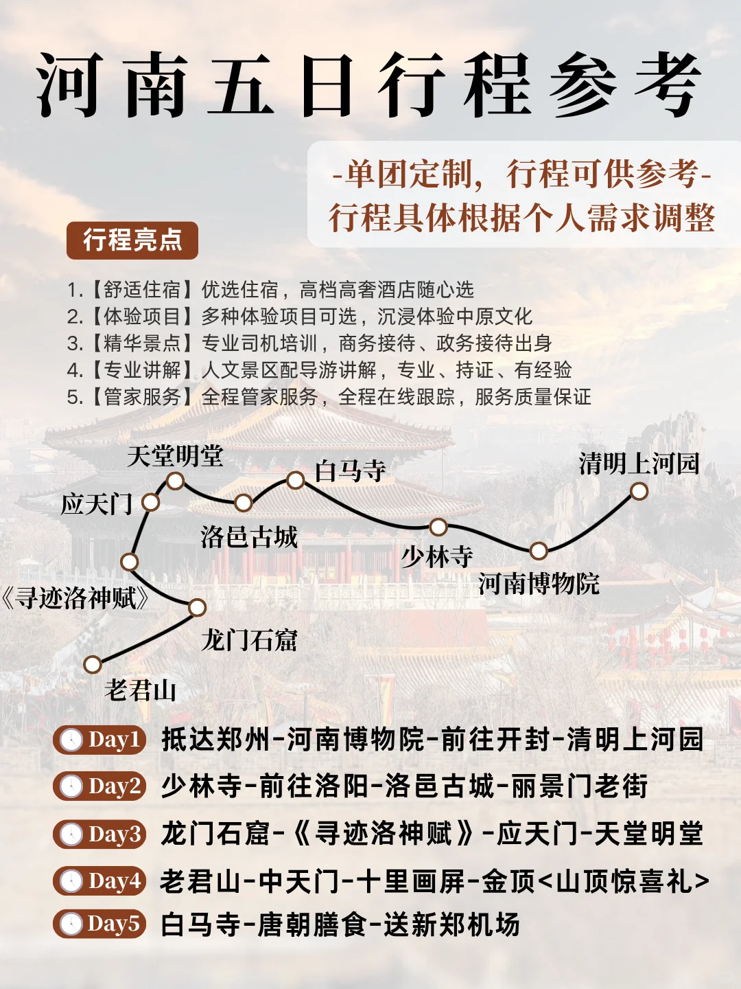 奢游中原丨专属于您的老家河南定制之旅！