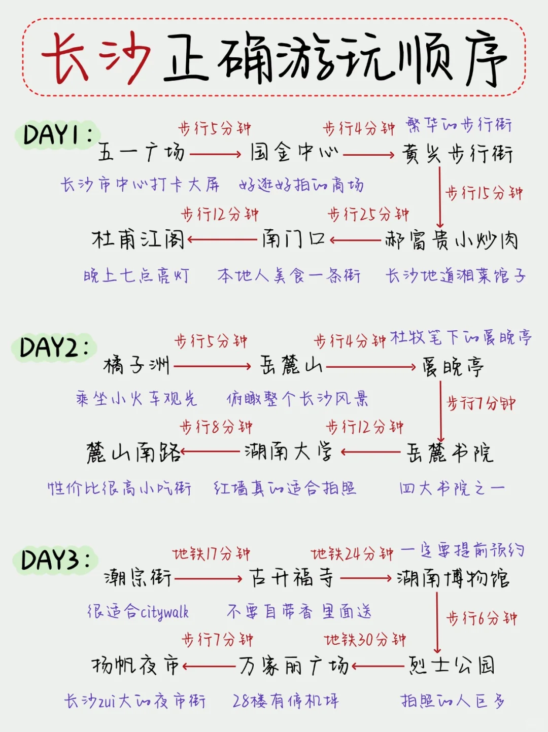 讲真的！这才是长沙的正确游玩路线攻略💪
