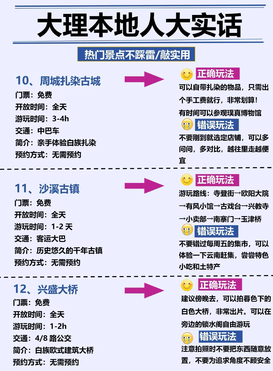 2025大理最全攻略｜避雷+出片+小众秘境