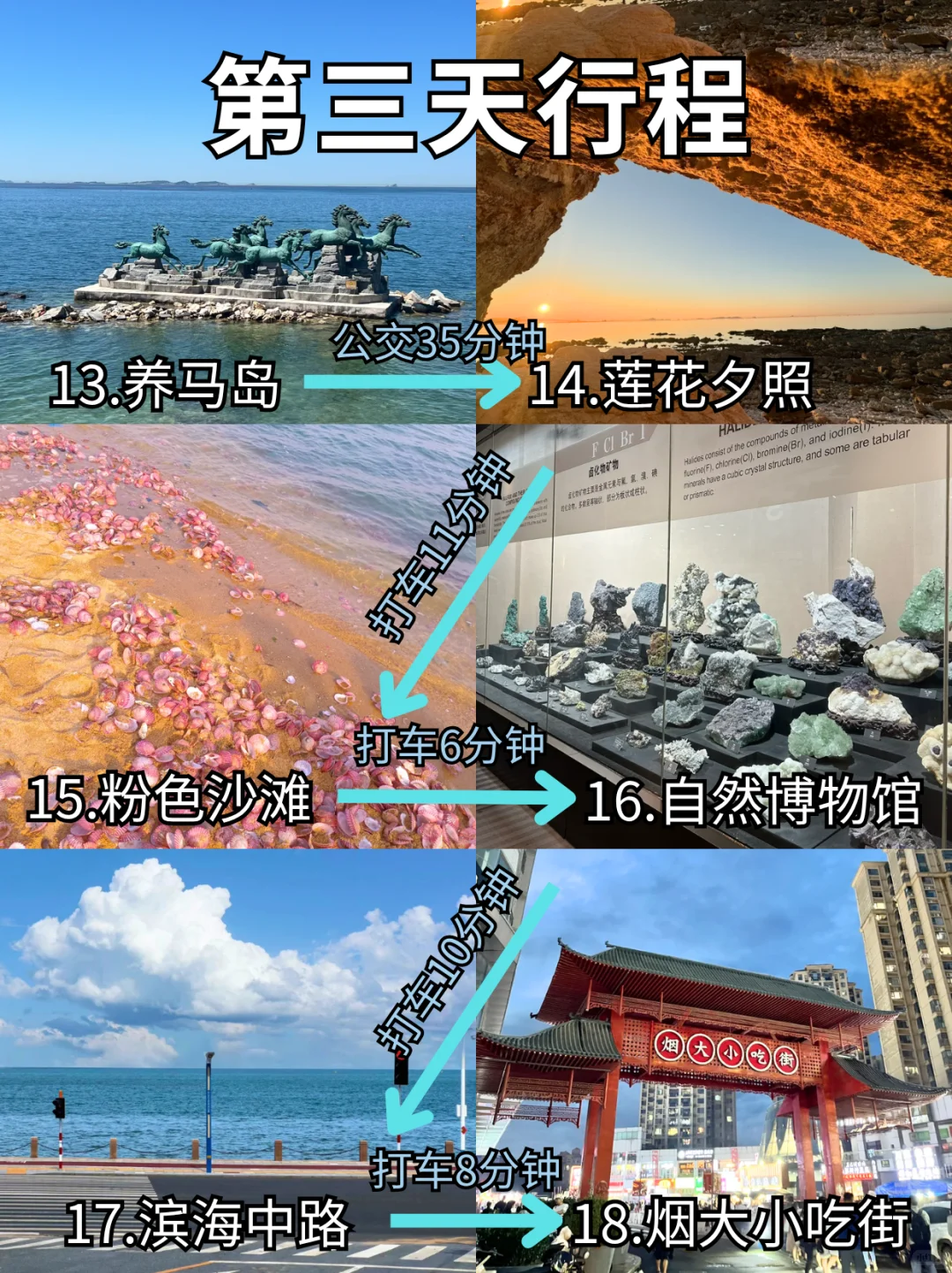 📍烟台已回，奔溃了😭…真心提醒要去的姐妹！