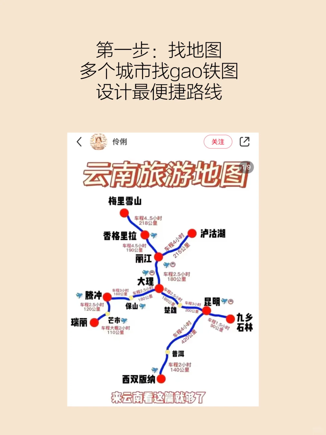 半小时做高质量旅游攻略/懒人攻略