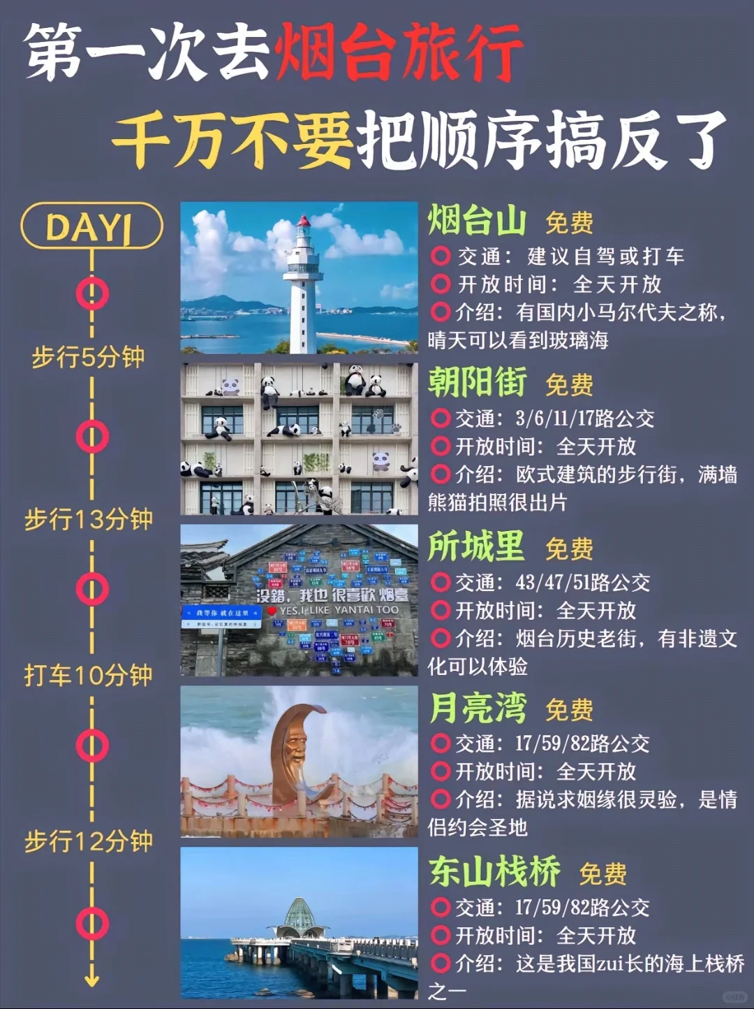 来烟台这样玩