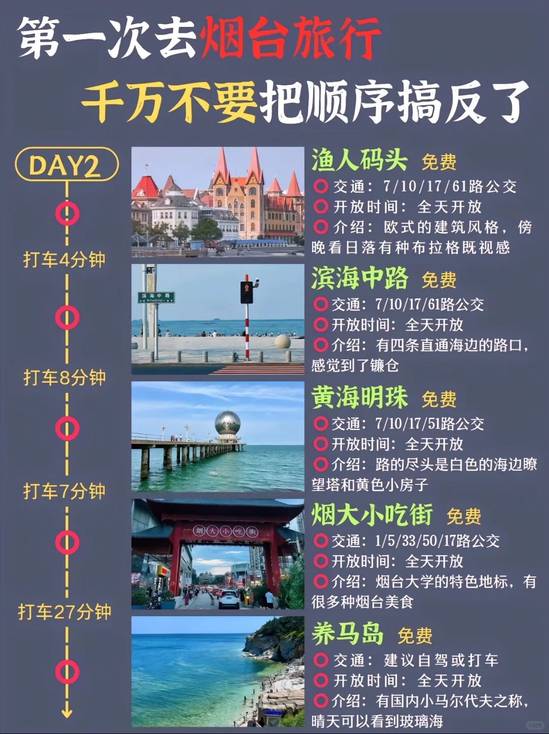 来烟台这样玩