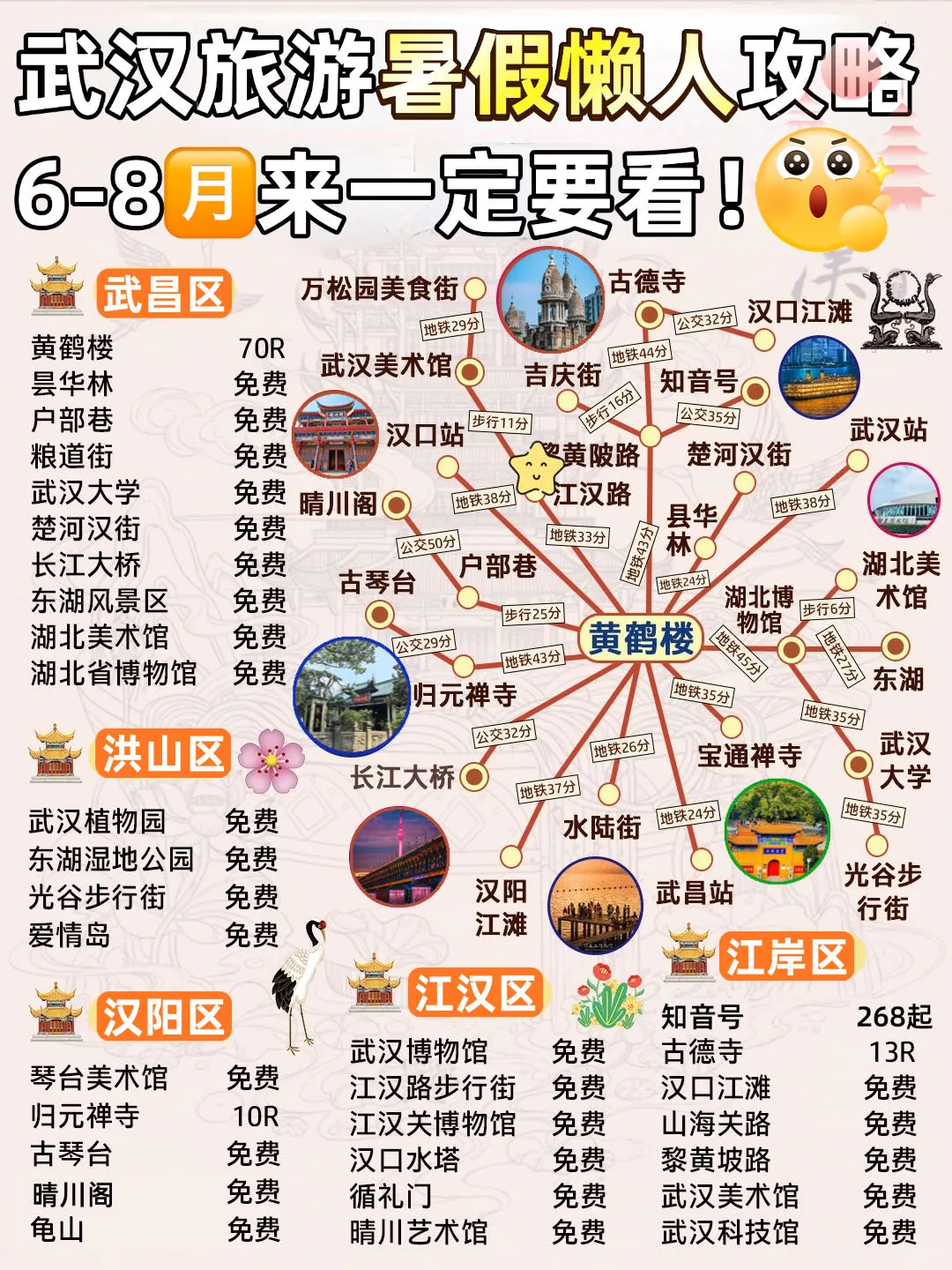 武汉旅游暑假懒人攻略 | 6-8🈷️来一定要
