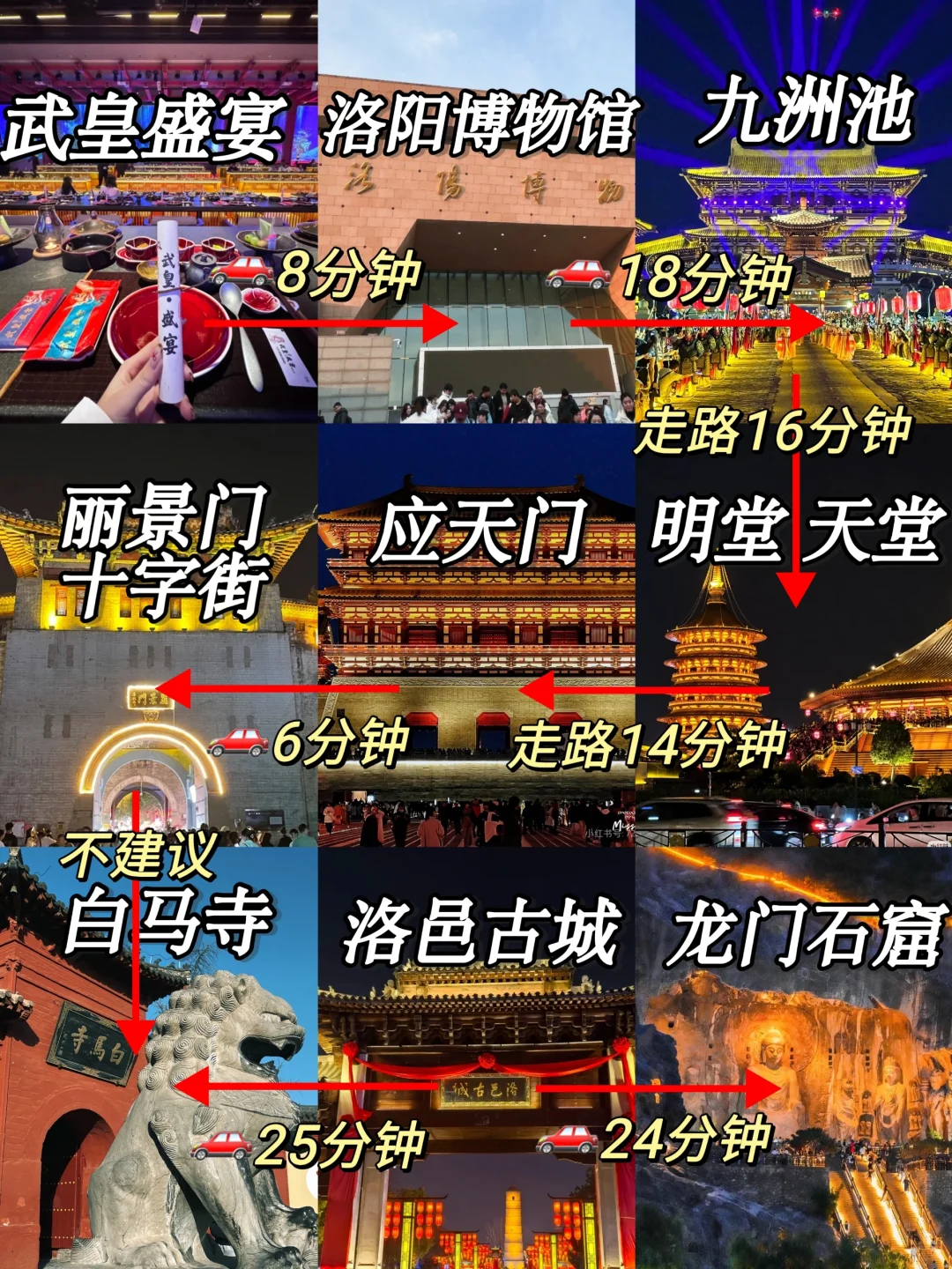 花800＋在洛阳三天两夜旅游！附订酒店攻略