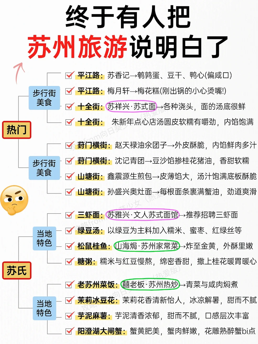 终于有人把苏州旅游说明白了✅
