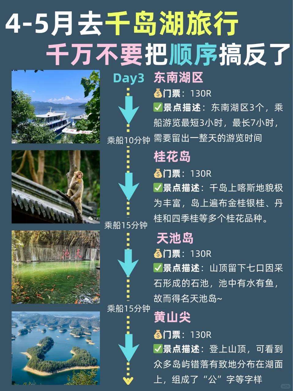 千岛湖超全攻略｜看完再出发省心99%