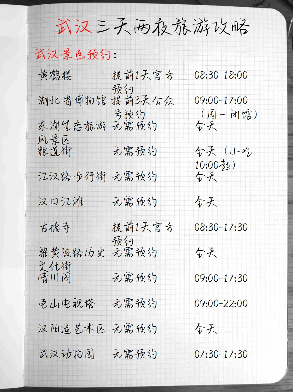 超全武汉旅游住宿攻略大放送🎆