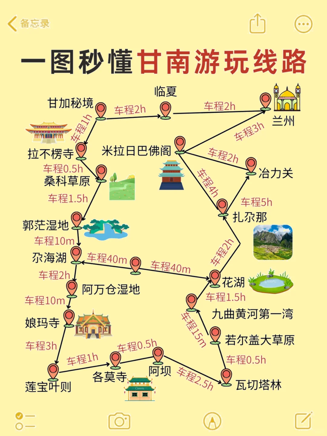 甘南旅游攻略｜景点排名 + 行程看完闭眼冲