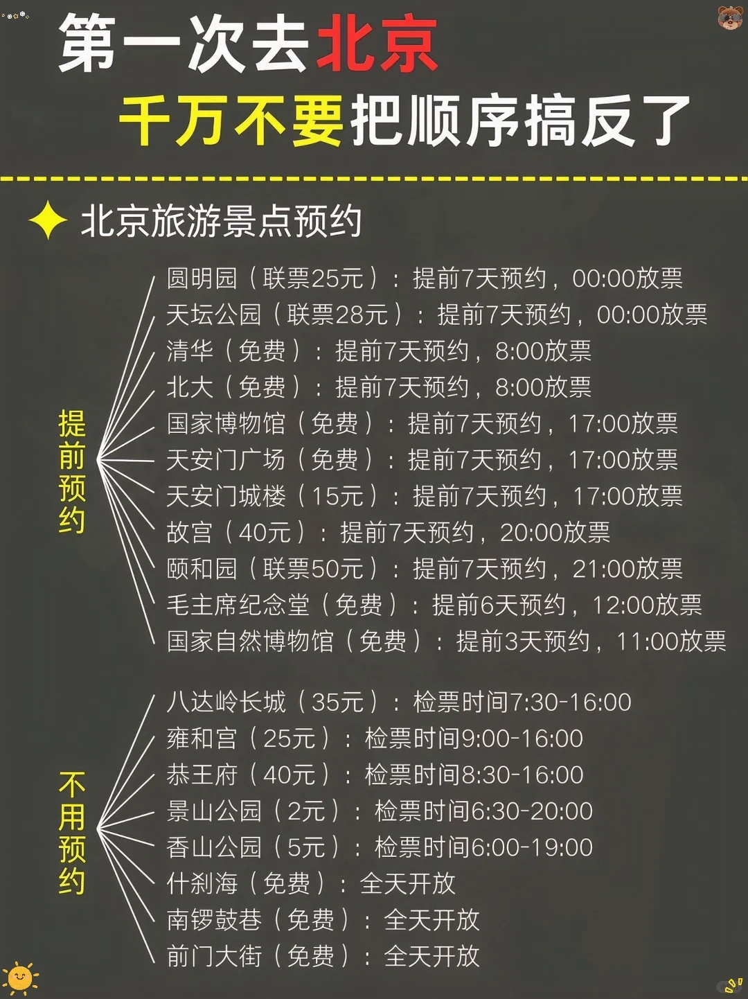 6月份北京旅游攻略！