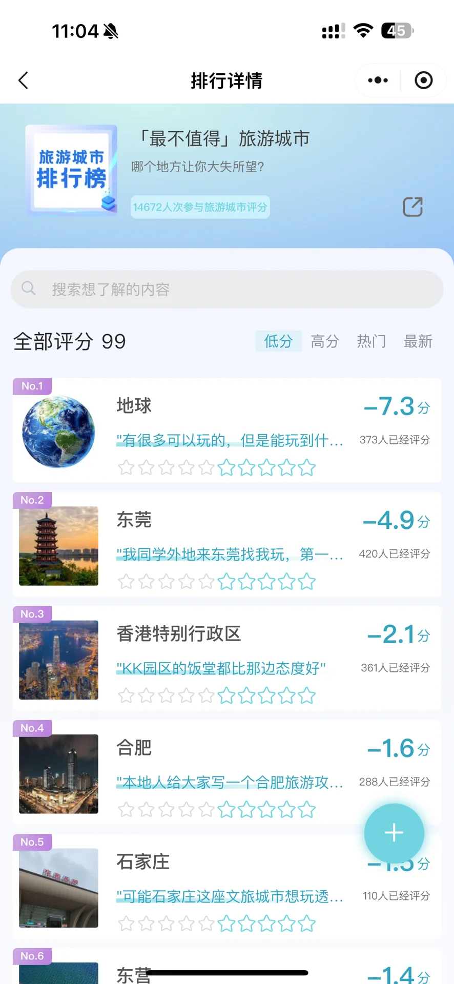 最不值得旅游城市排名第一的竟然是…