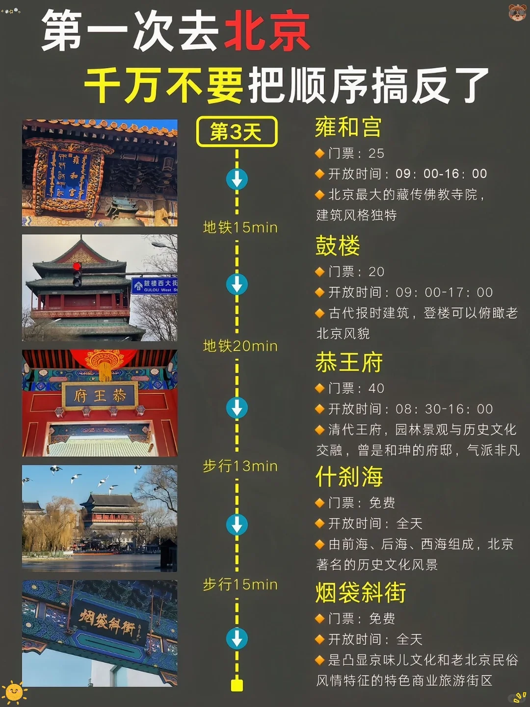 6月份北京旅游攻略！