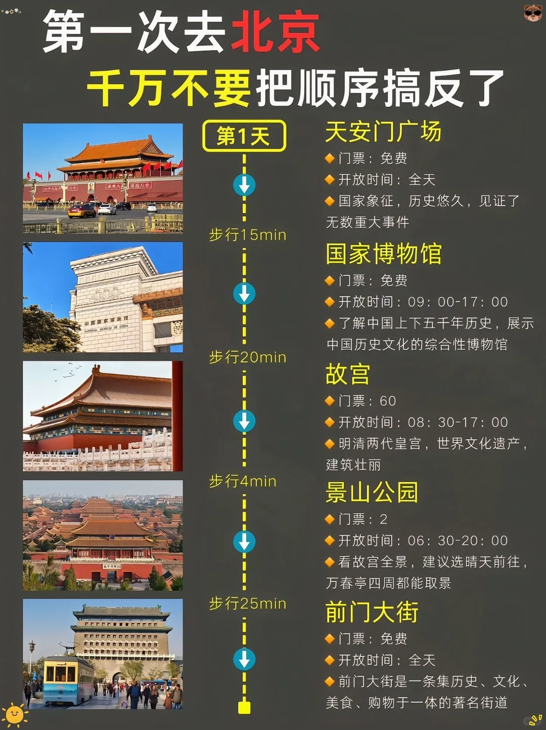6月份北京旅游攻略！