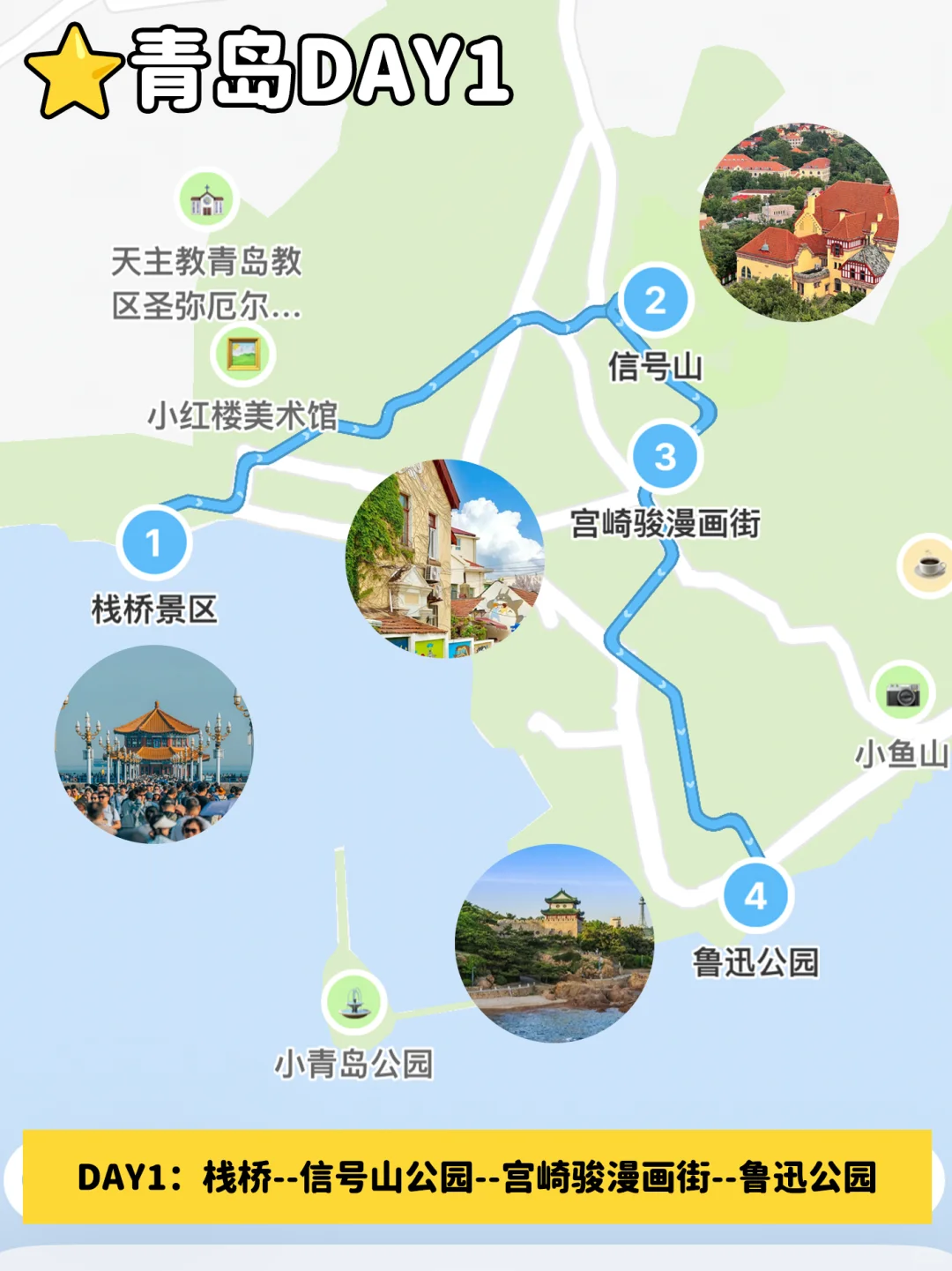 6~8来青岛就这样玩‼3天只要💰800