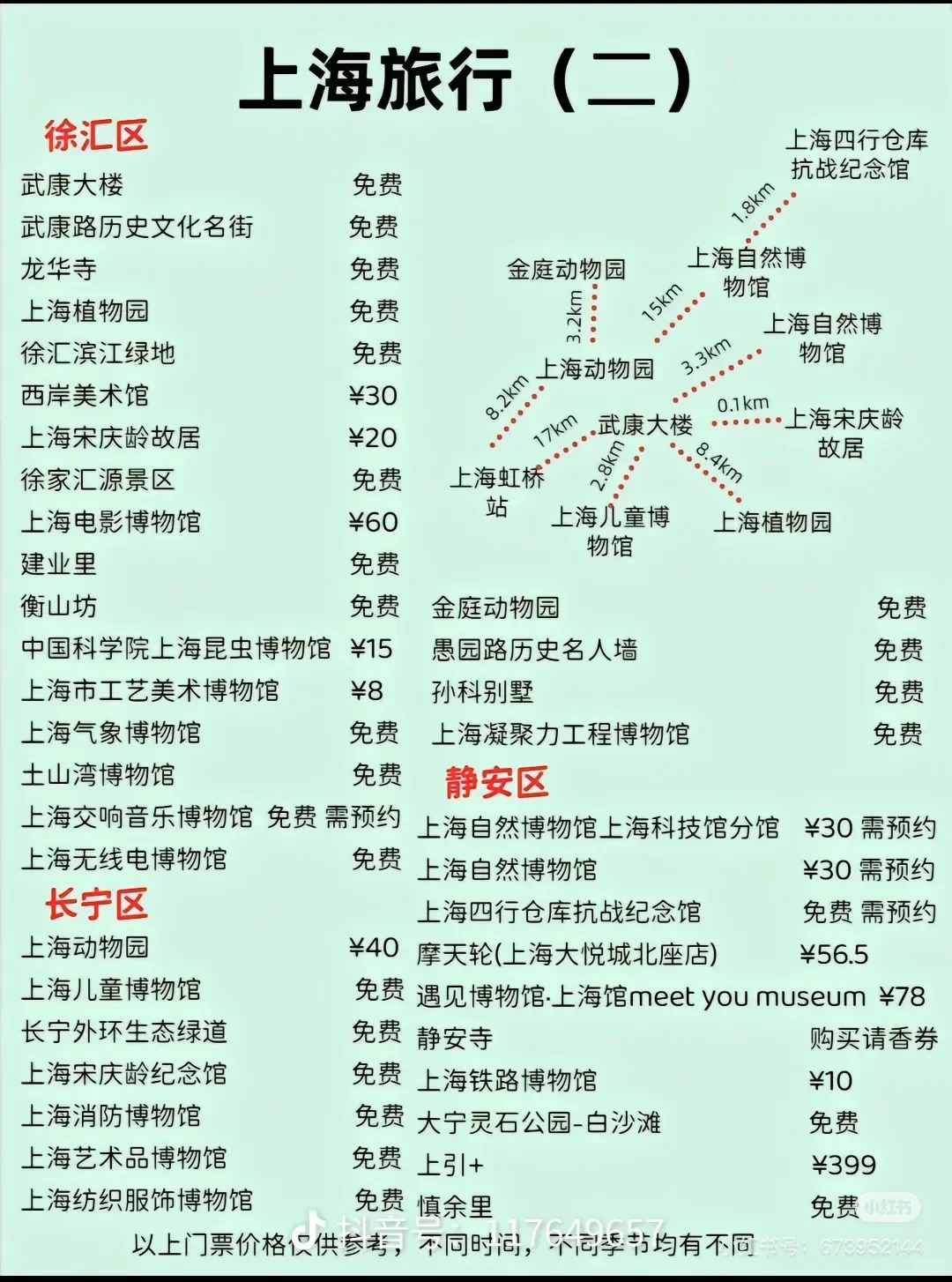 上海各区旅游景点，点赞收藏不迷路