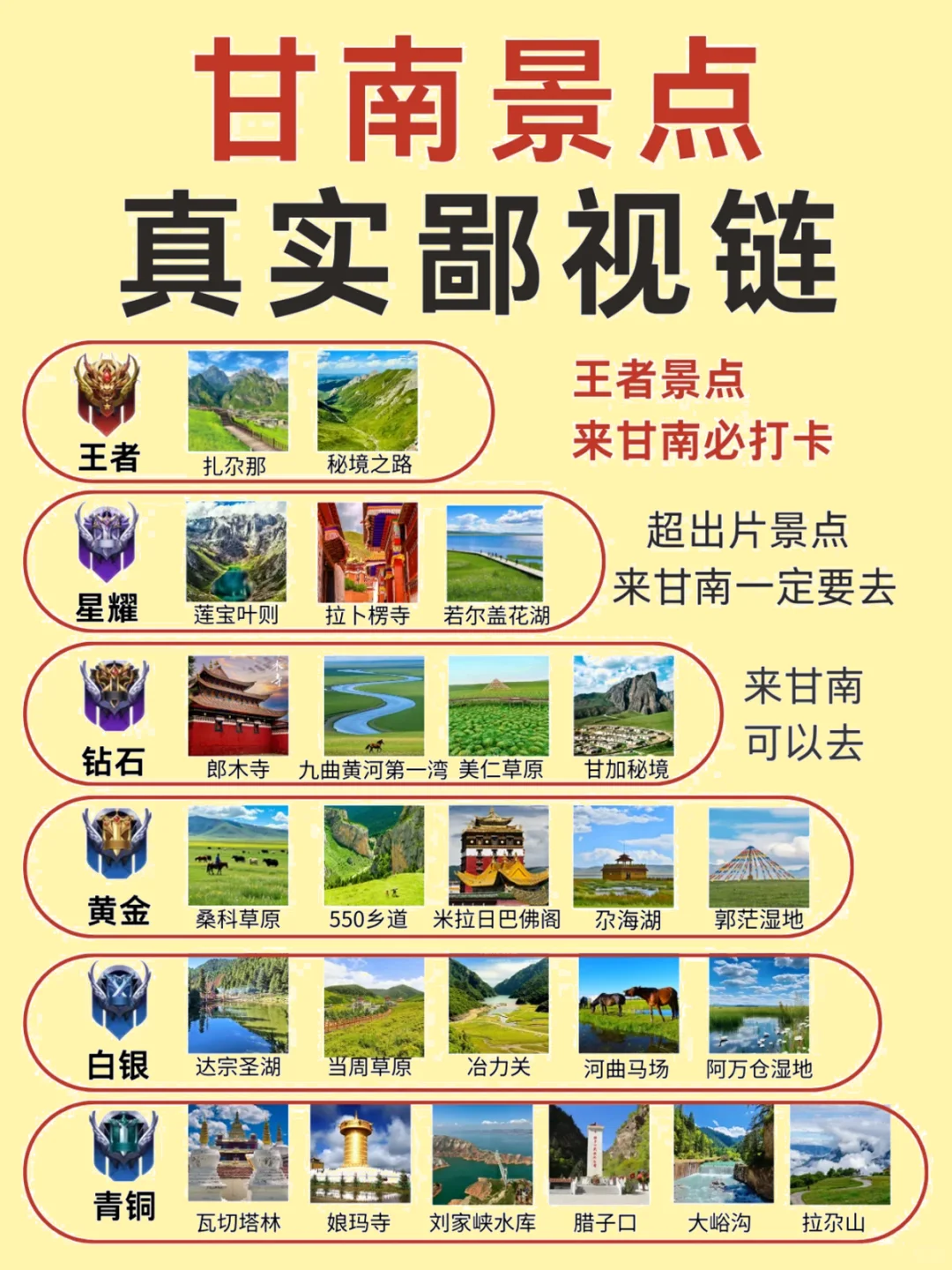 甘南旅游攻略｜景点排名 + 行程看完闭眼冲