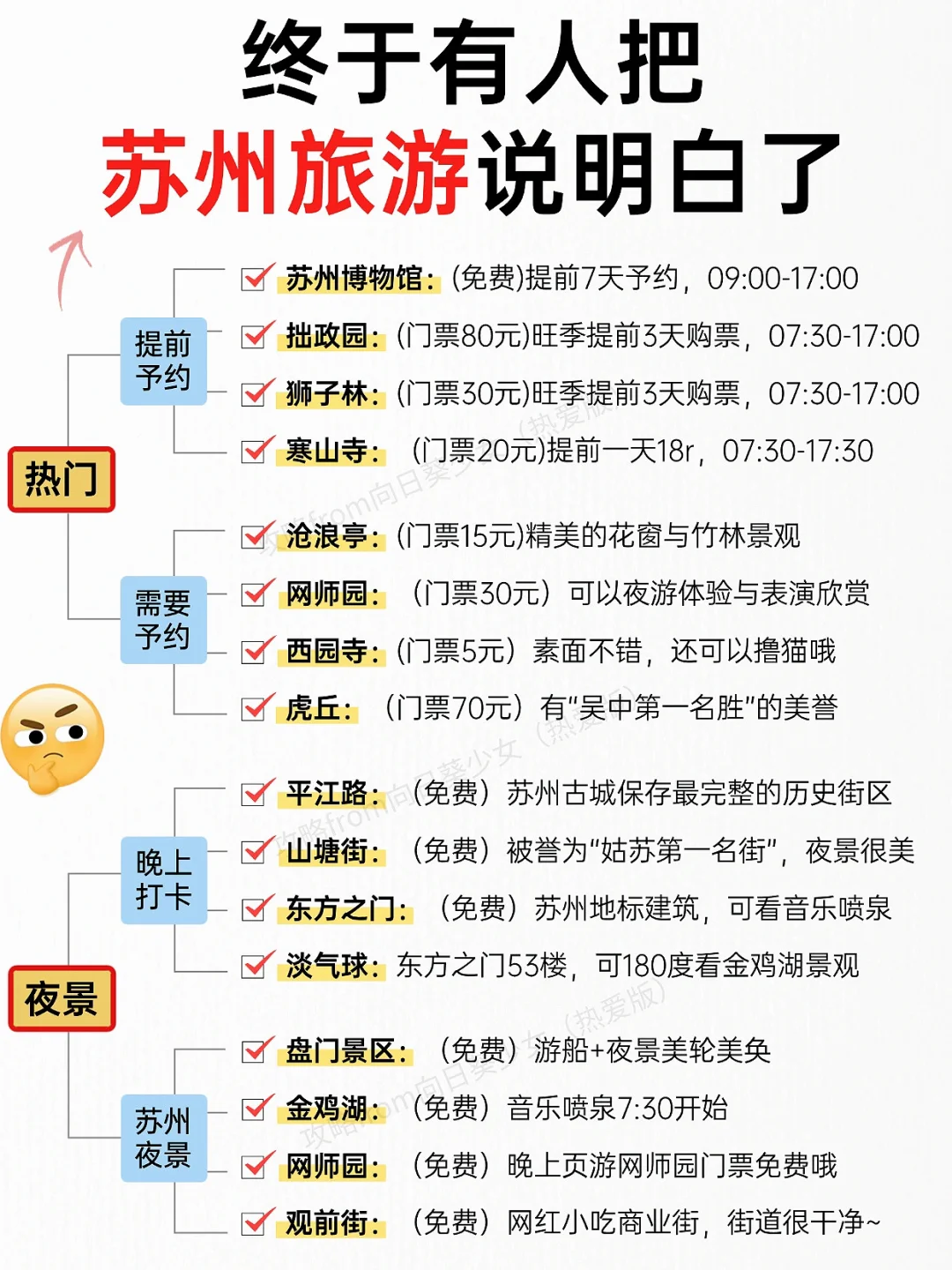 终于有人把苏州旅游说明白了✅