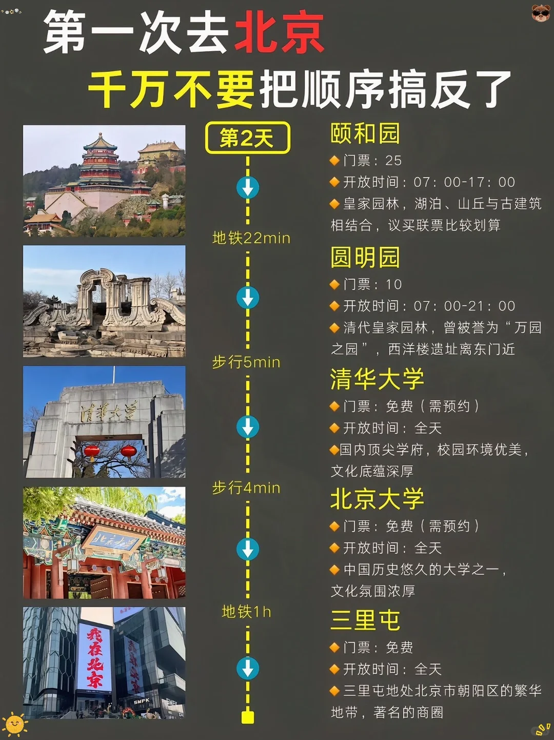 6月份北京旅游攻略！