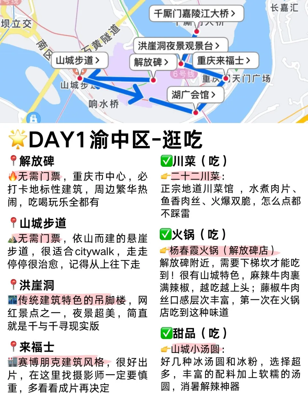 暑假要来重庆旅游不看这篇攻略⁉️小心踩雷