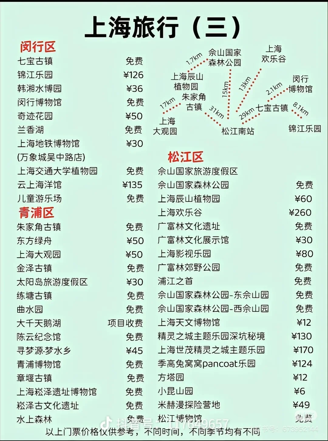 上海各区旅游景点，点赞收藏不迷路