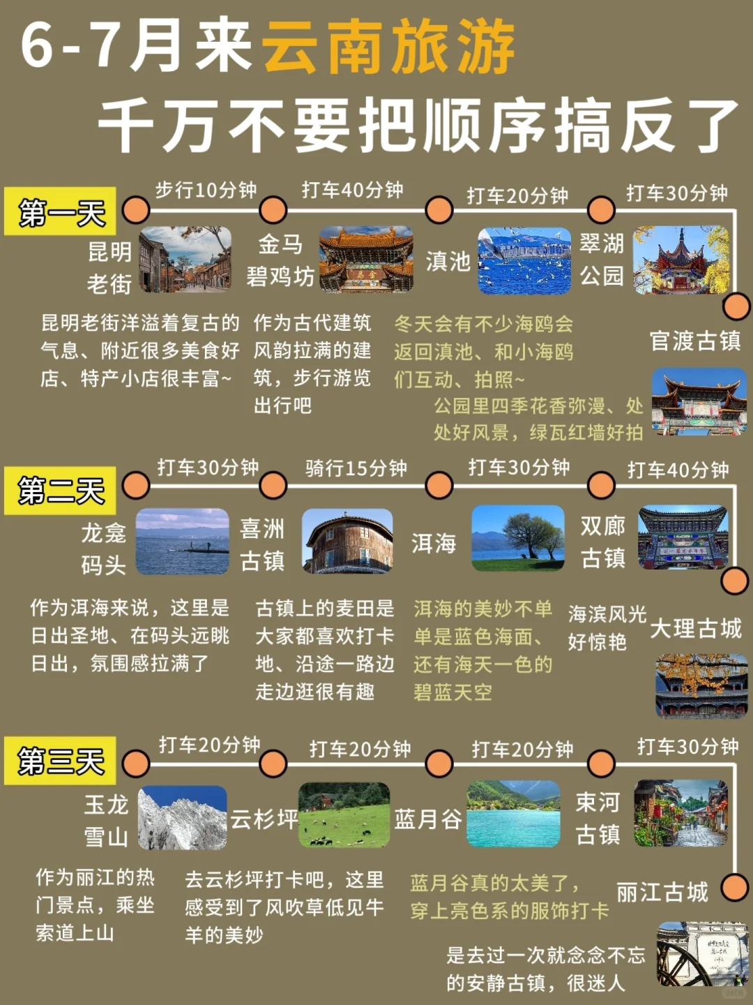 云南游玩路线！！6-7🈷花小💰不走冤枉